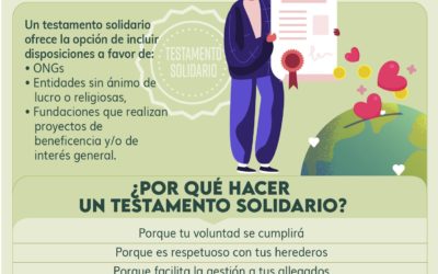 por que dejar un testamento solidario y como hacerlo 400x250 - Blog Herencias