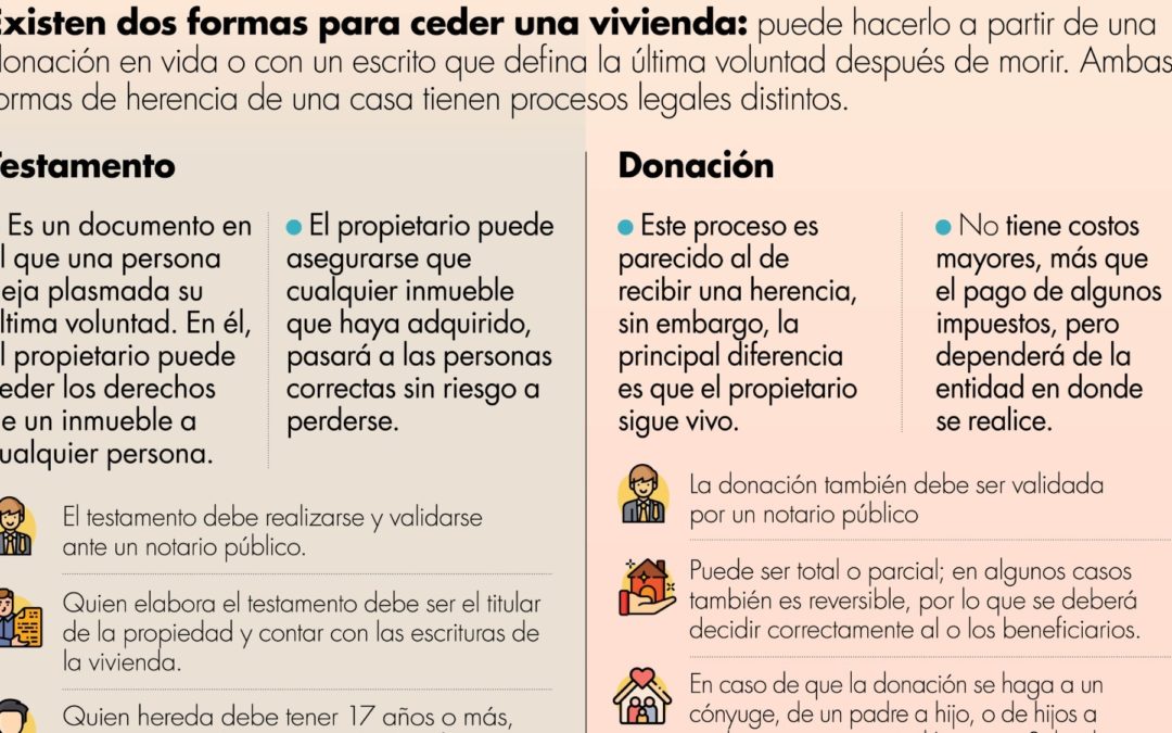 diferencias entre una herencia y un testamento