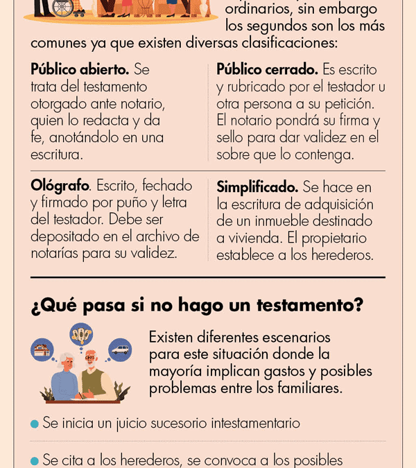 por que es importante hacer un testamento